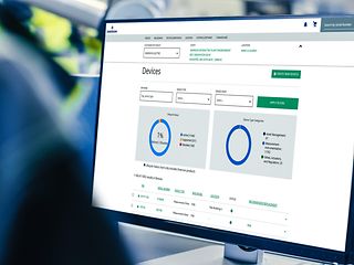 Asset-specific insights to transform service workflows