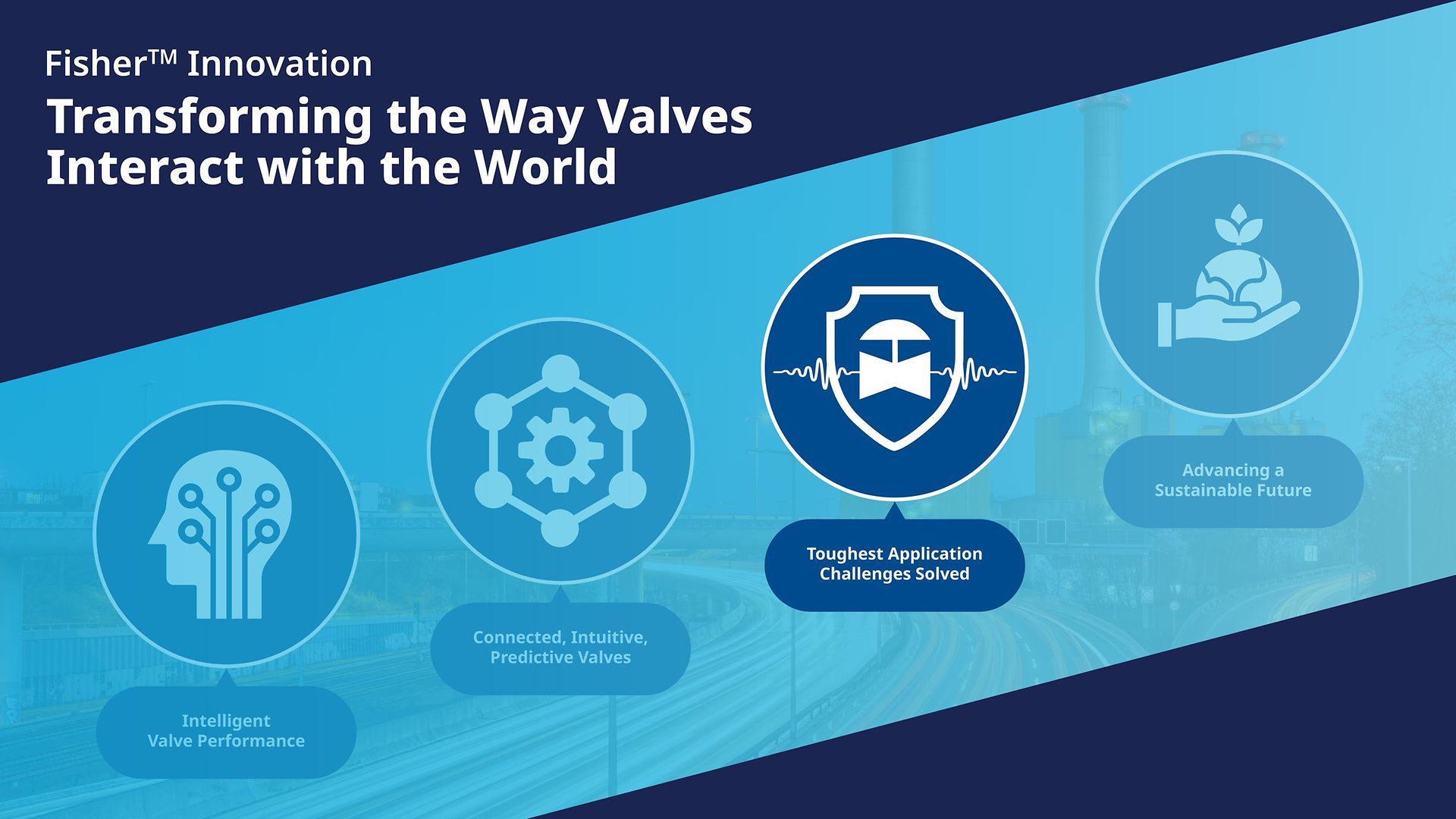 Toughest Application Challenges Solved