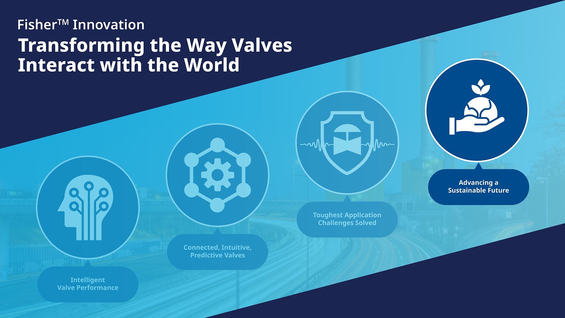 Advancing a Sustainable Future