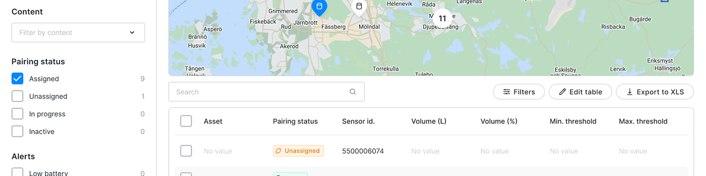 Software Hotspot