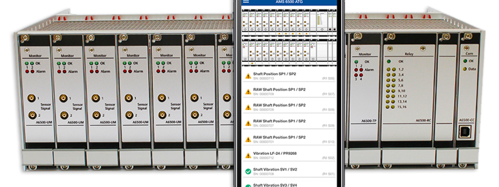 Machinery Protection Systems products