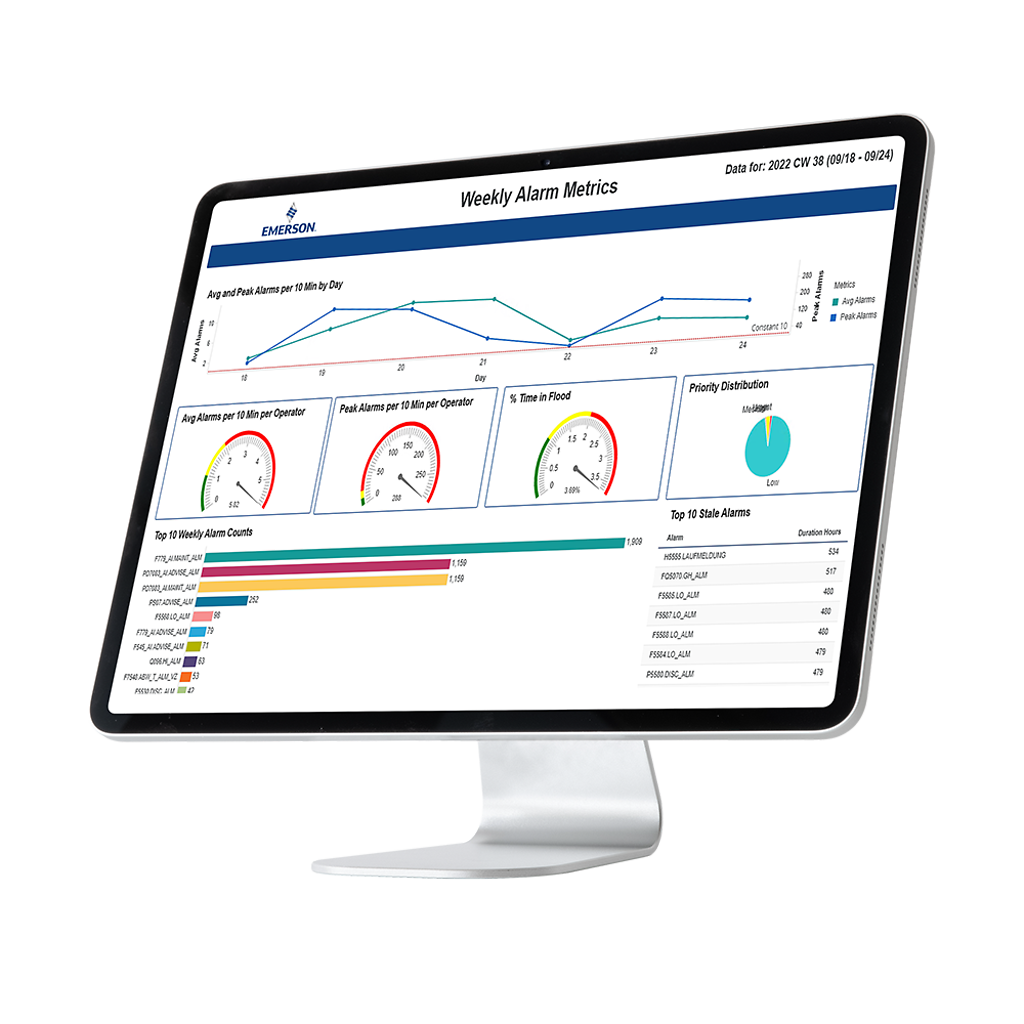 DeltaV AgileOps