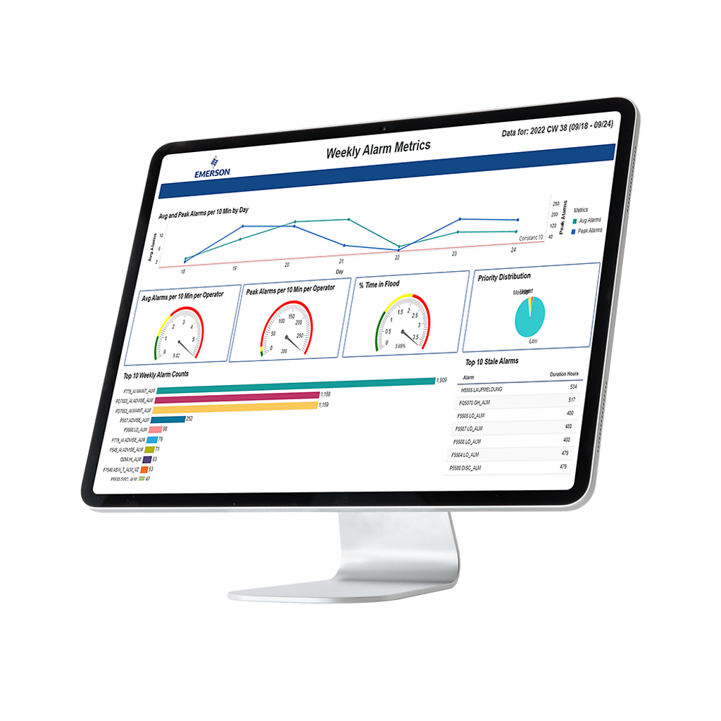 DeltaV AgileOps