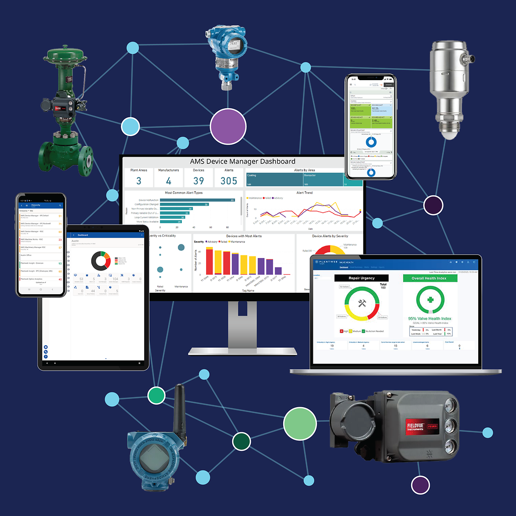 Capitalize on the Full Potential of your Plant’s Technology Stack
