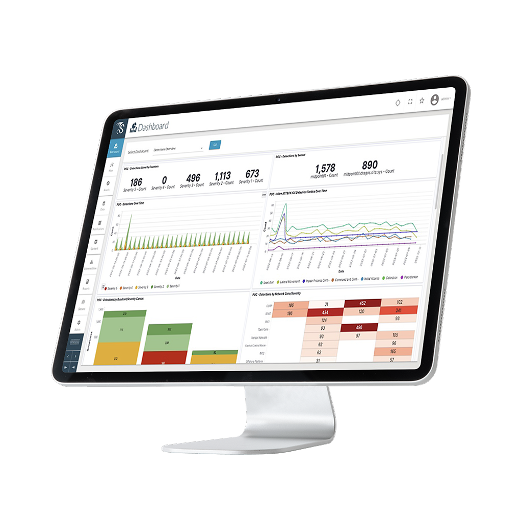 Threat Monitoring Solutions