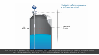 Verification Reflector Technology - How it Works