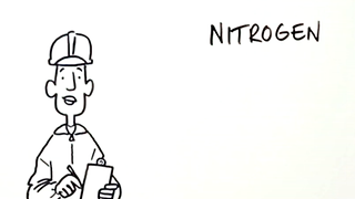 VID-MicroMotion-Flow-DV-Video-Process-Gas