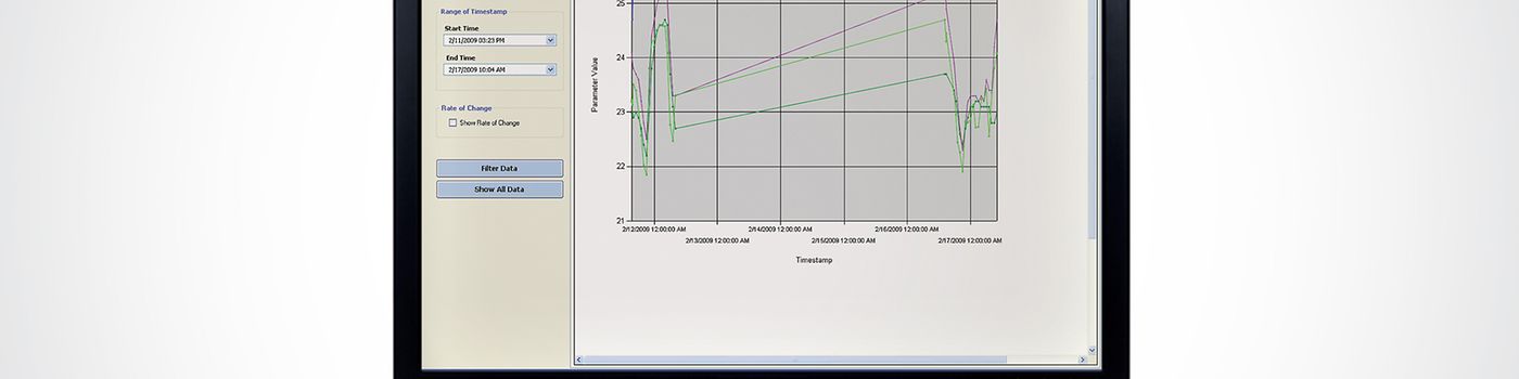 AlertTrack SNAP-ON