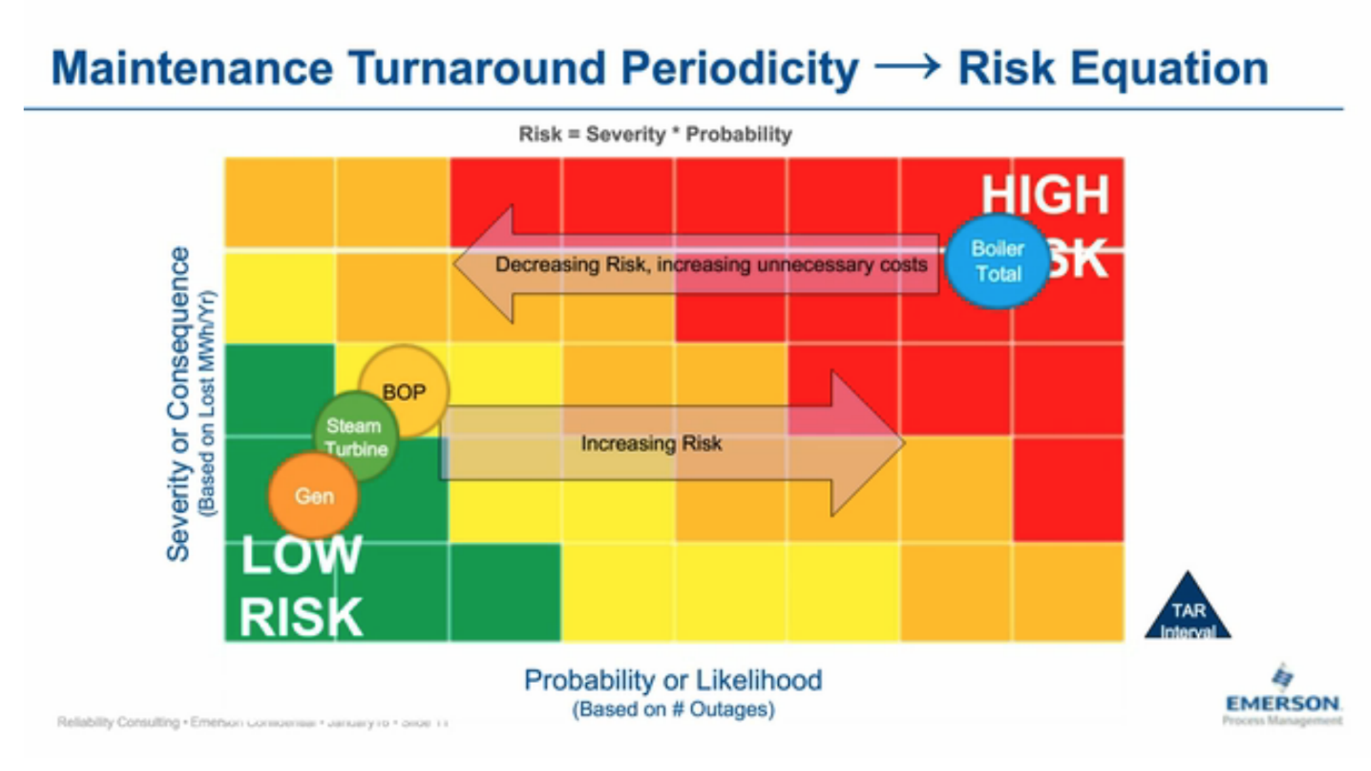 Webinar video image