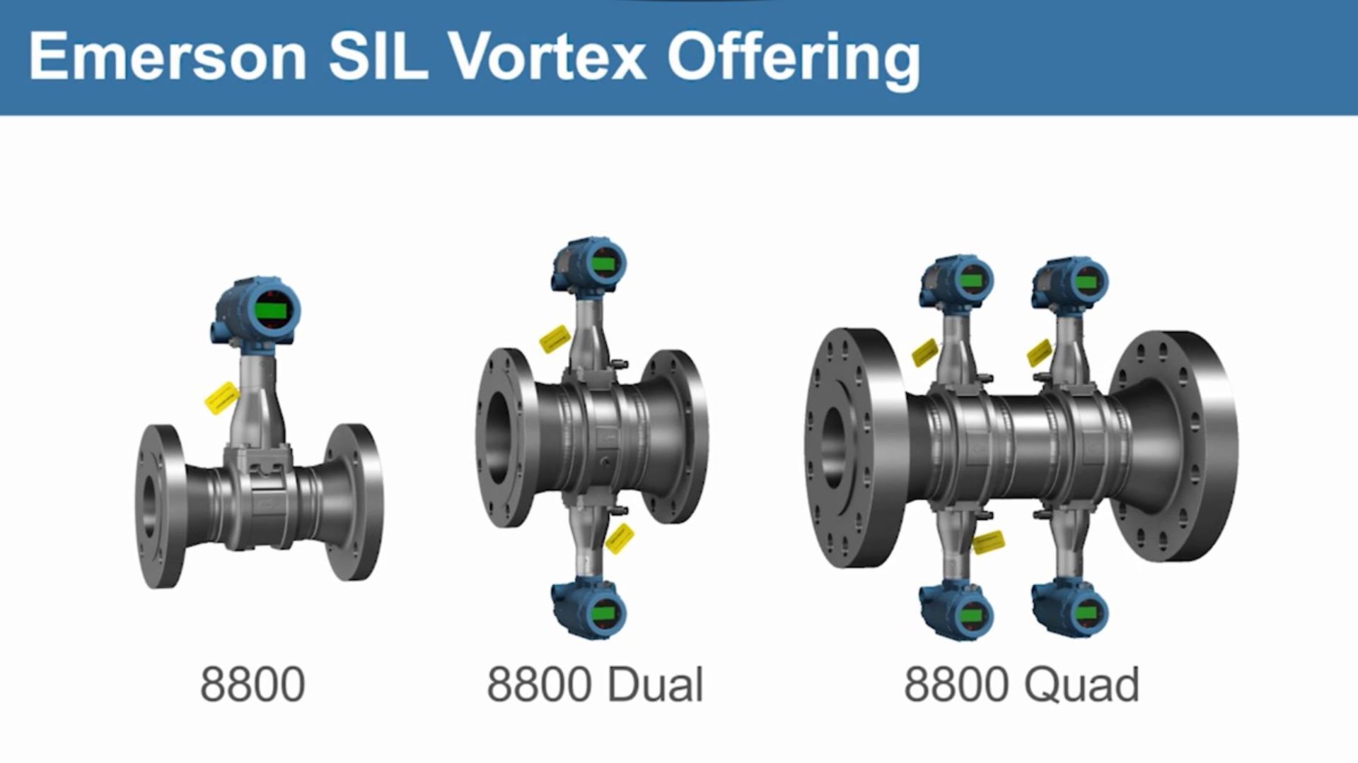 SIL Certified Vortex