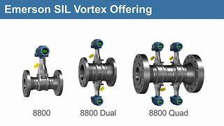 SIL Certified Vortex