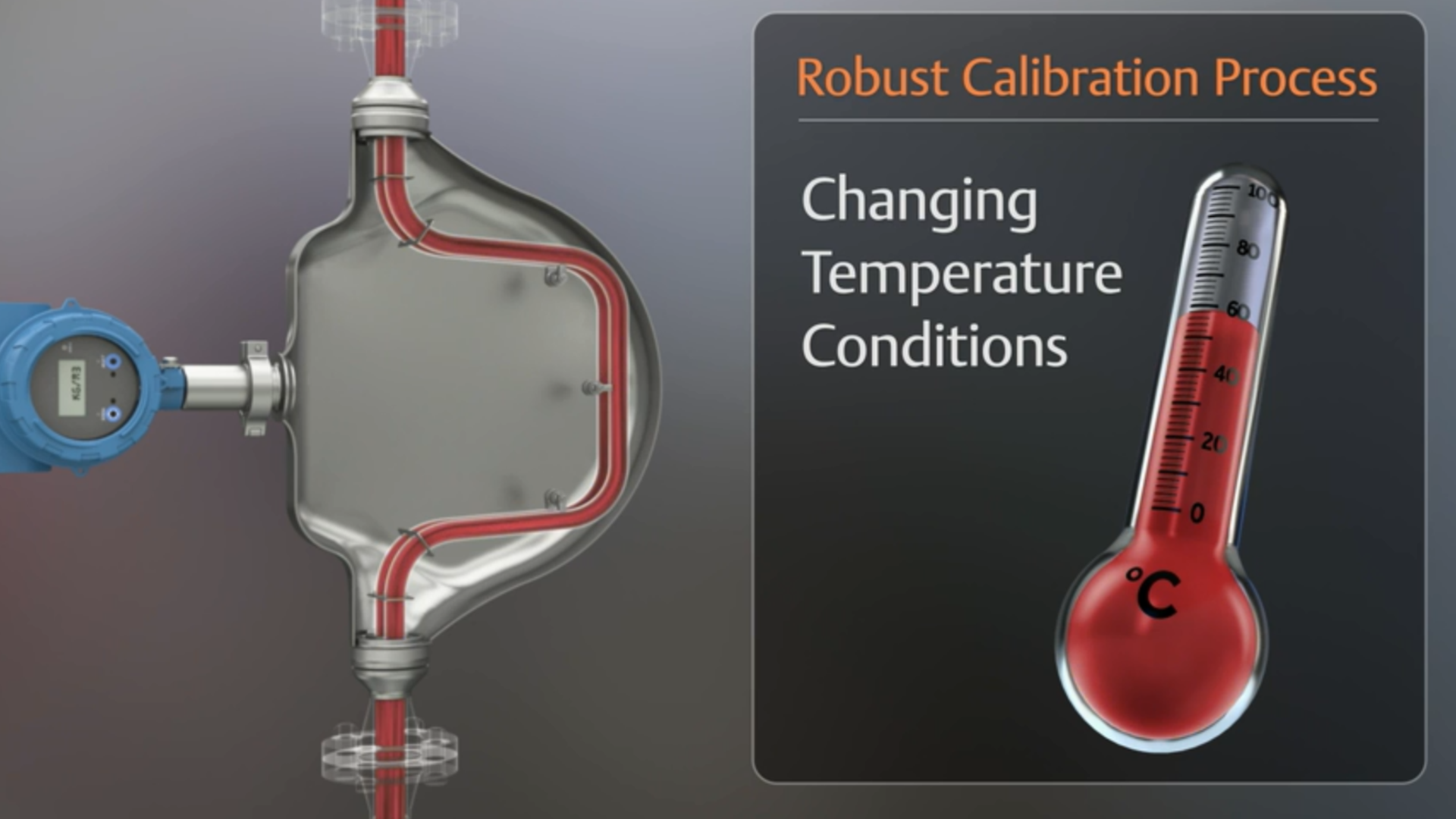 Micro Motion Compact Density Meter Overview