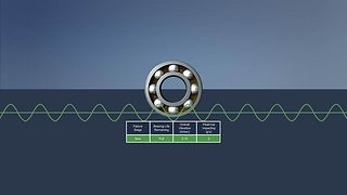 PeakVue InfoGraphic 