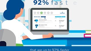 Streamline Your B2B Buying Process: MyTransactions