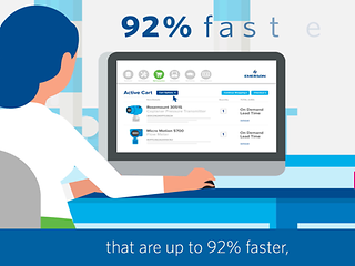 Streamline Your B2B Buying Process: MyTransactions