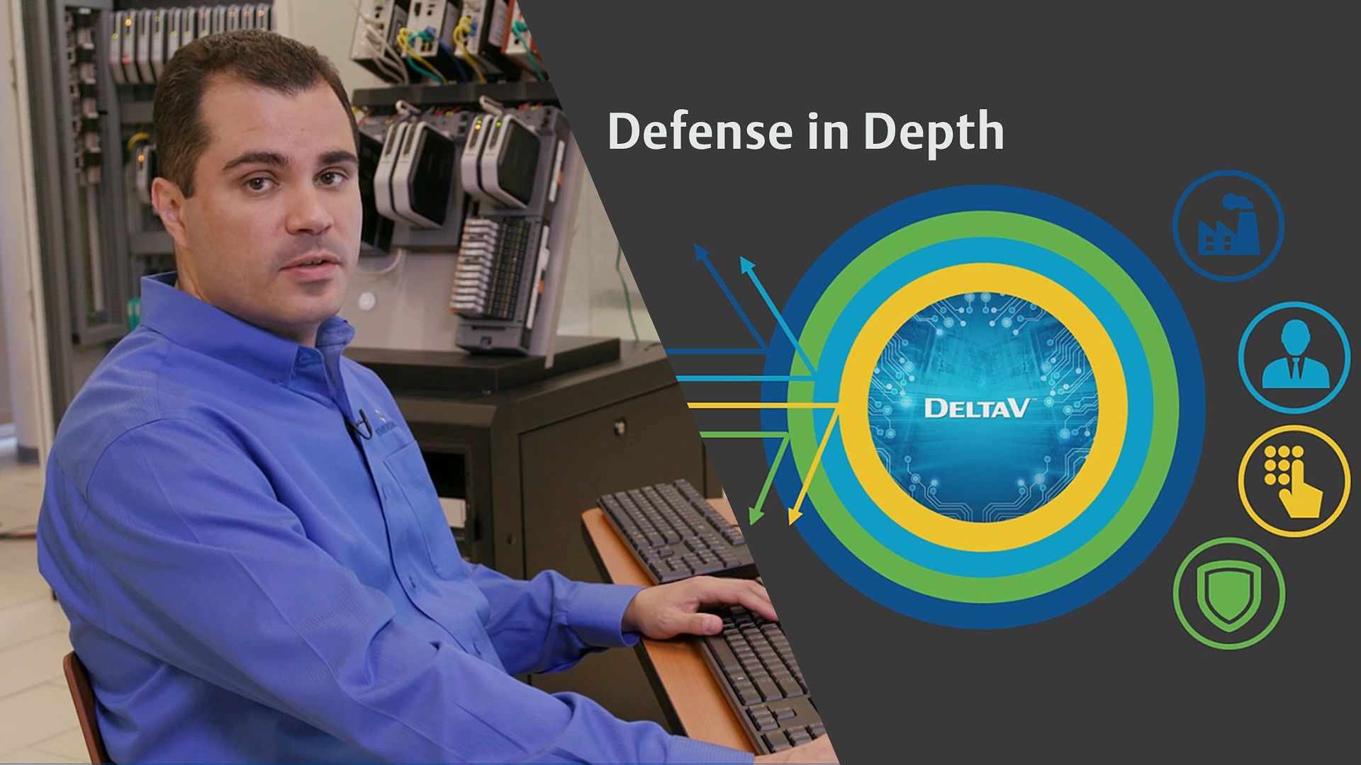 Defense in Dept DeltaV