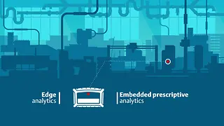 AMS Asset Monitor | Overview
