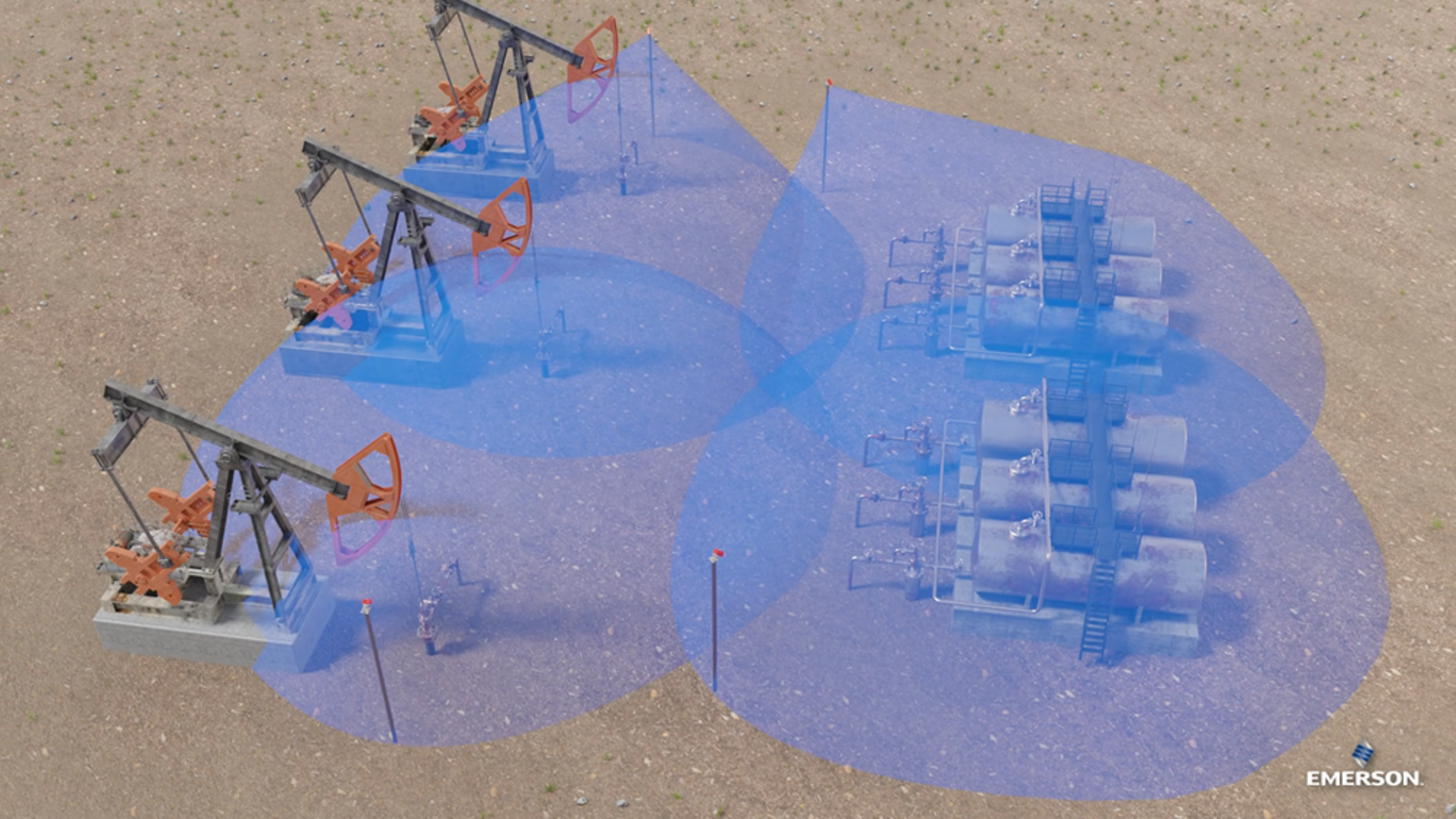 Rosemount™ 975 Series Flame Detectors in Oil Wells