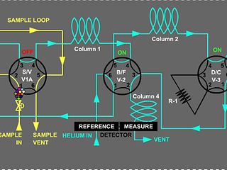 Thumbnail Application Note BTU Analysis