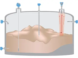 Level Measurement of Cooked Grains in Temper Silos for Cereal Production