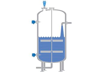 Solutions de mesure de niveau pour les bacs de mélange