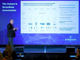 The Future is Boundless Automation