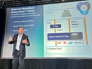 Automation Without Limits, Emerson's Strategy to Democratize Data