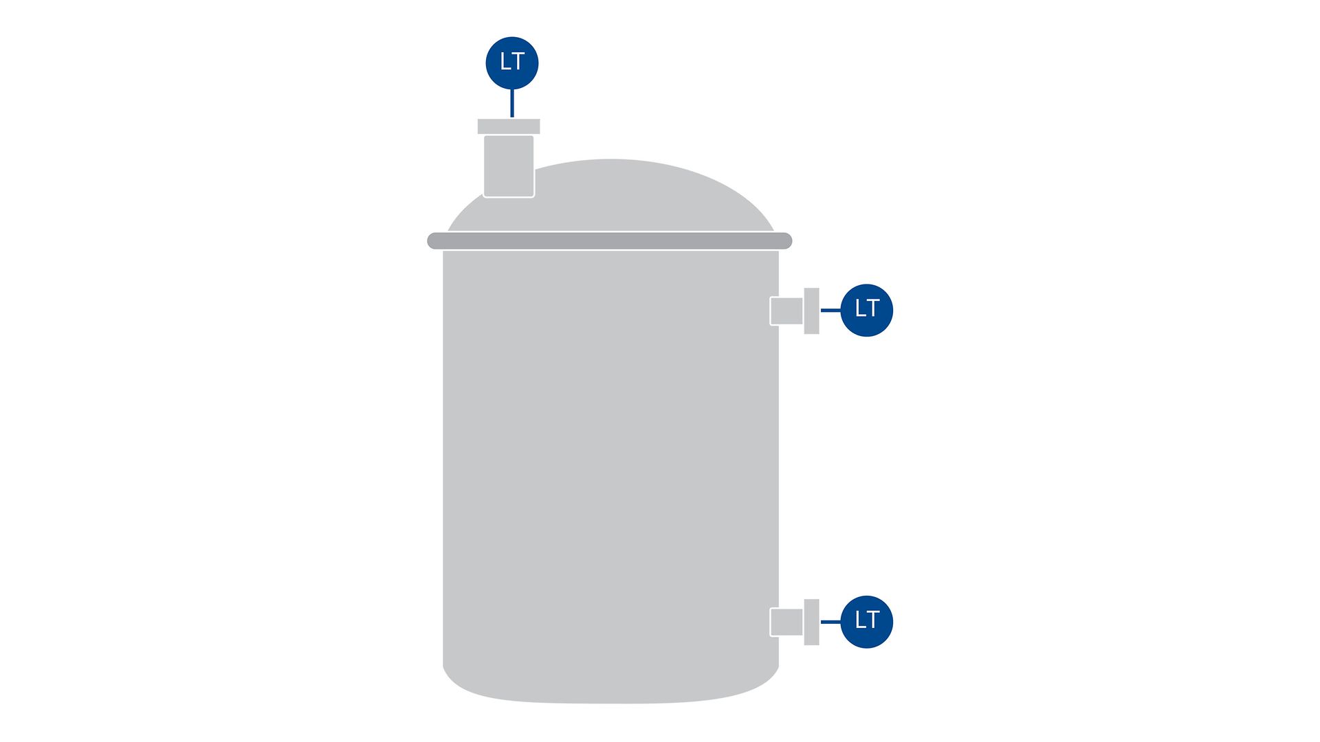 Chemical storage tank PID for process level applications